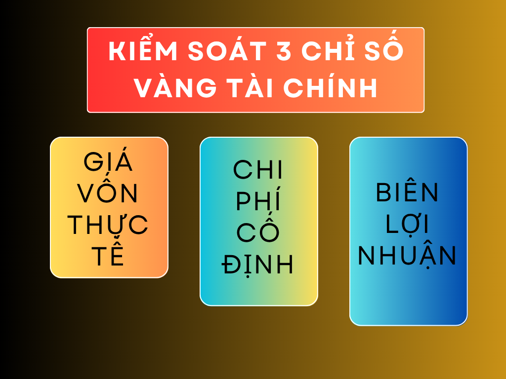 sai lầm quản trị tài chính