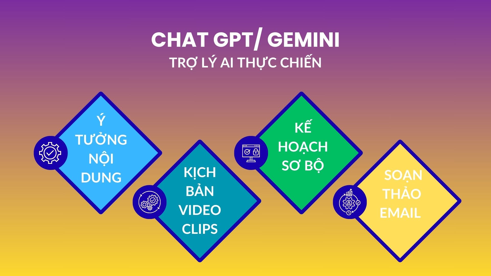 Công cụ chat GPT