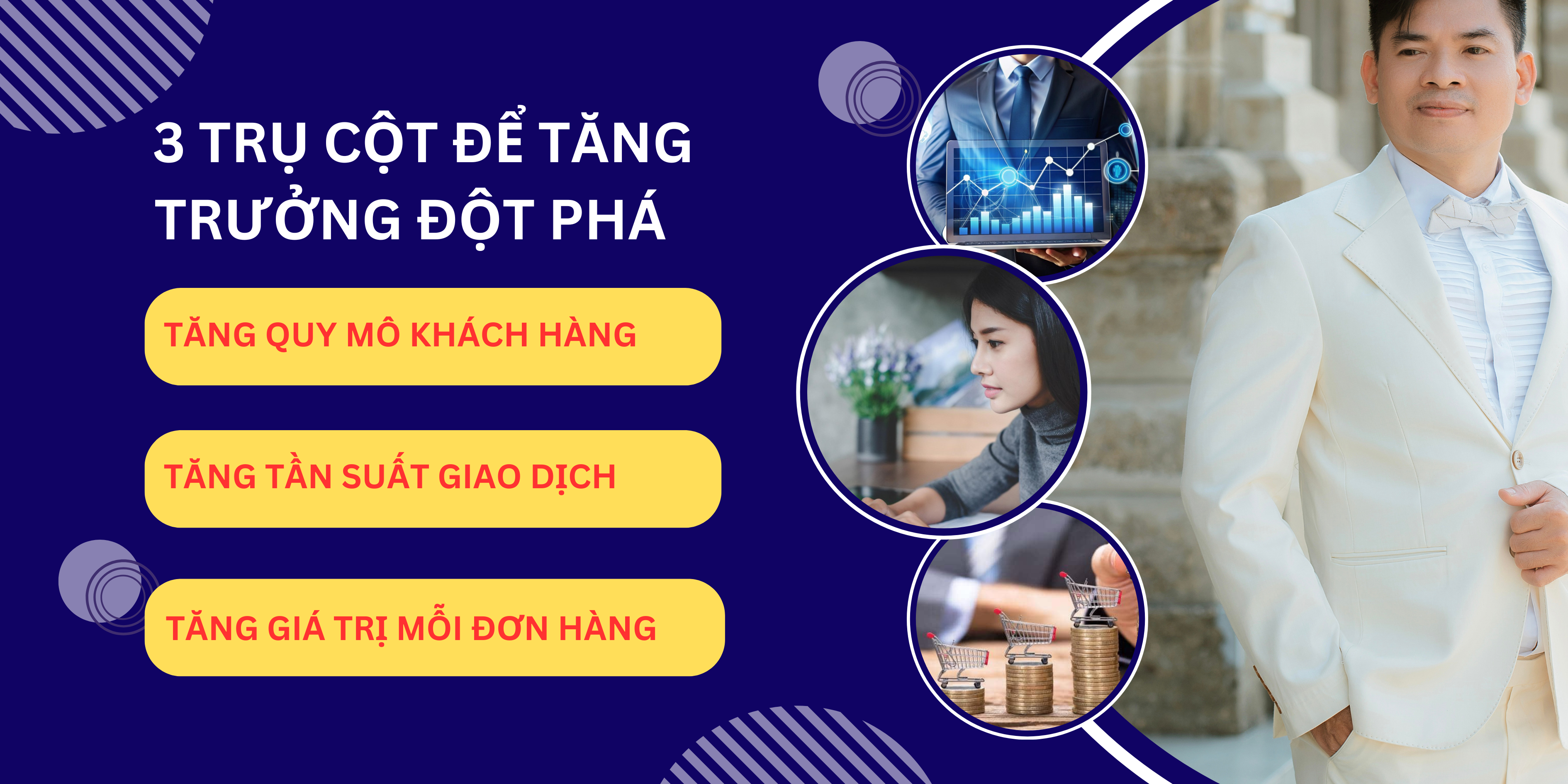 3 trụ cột tạo mô hình tăng trưởng đột phá