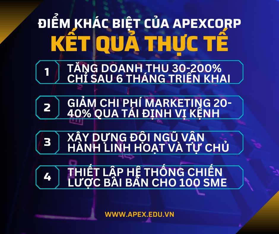 Điểm khác biệt của dịch vụ tư vấn chiến lược kinh doanh tại Apexcorp