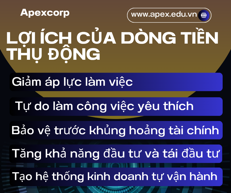 Lợi ích của dòng tiền thu động