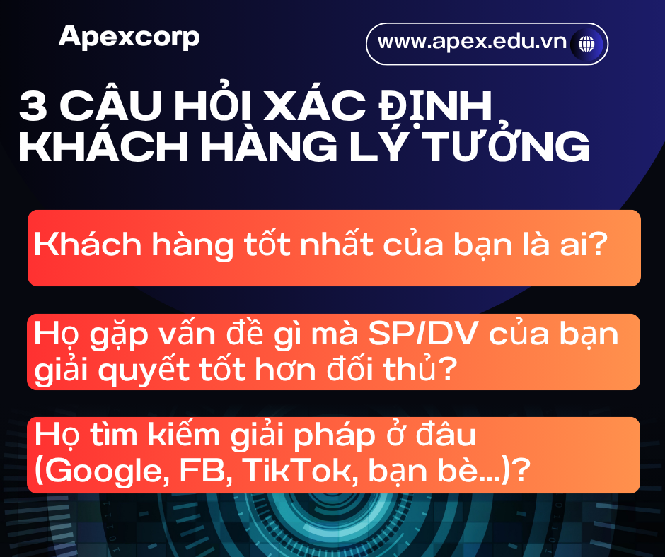 Chiến lược marketing đúng đắn