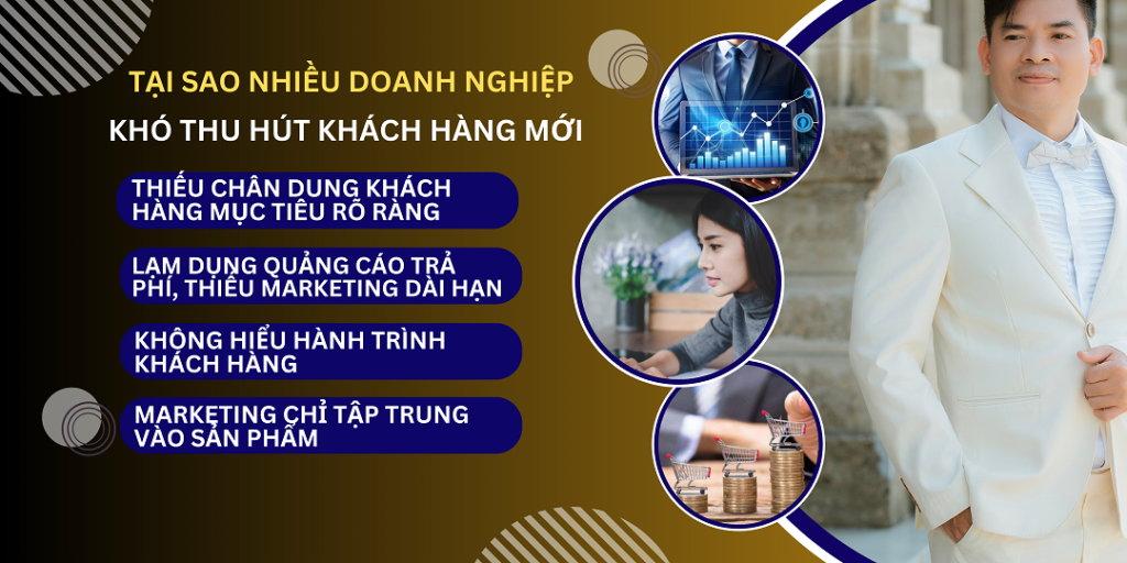 Alt: Tại Sao Nhiều Doanh Nghiệp Khó Thu Hút Khách Hàng Mới?