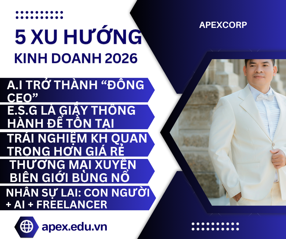 ALT: 5 Xu Hướng Kinh Doanh 2025 - Góc Nhìn Từ Chuyên Gia Tư Vấn Thực Chiến Nguyễn Phong Phú