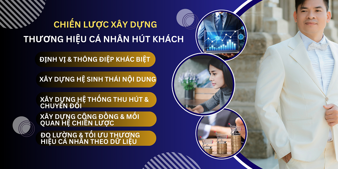 ALT: Chiến Lược Xây Dựng Thương Hiệu Cá Nhân Hút Khách - Thạc Sỹ Nguyễn Phong Phú