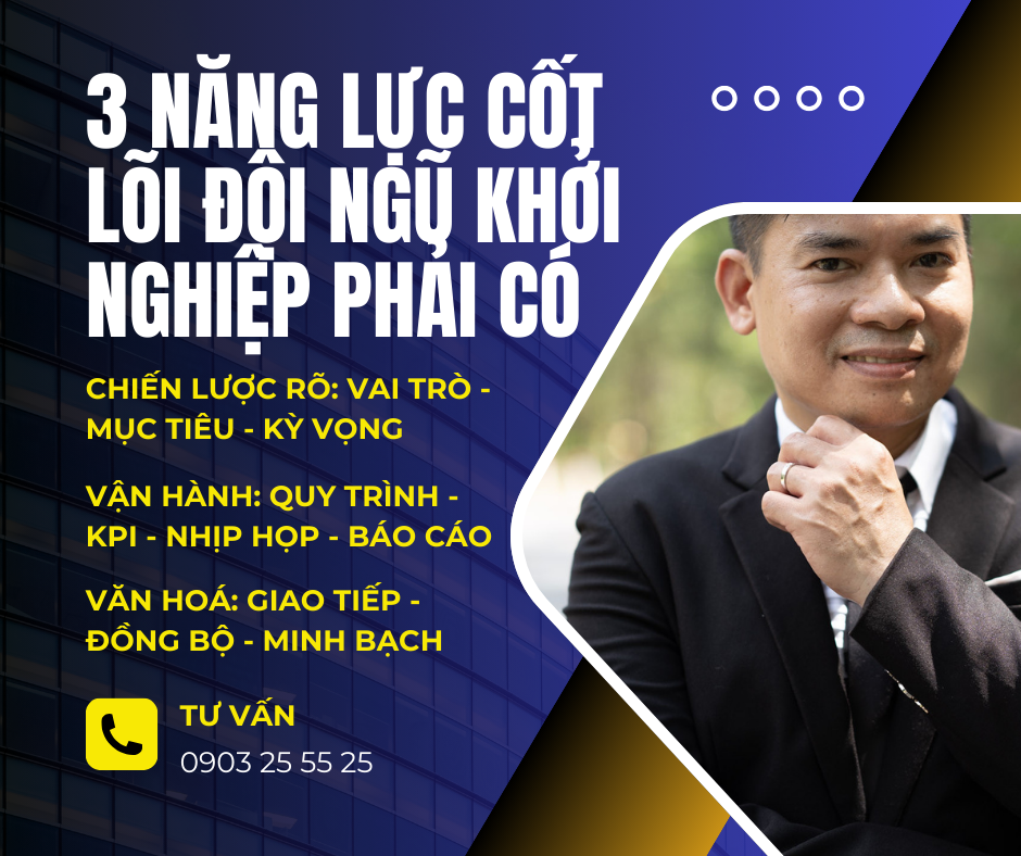 ALT: 3 Năng Lực Cốt Lõi Đội Ngũ Khởi Nghiệp Phải Có - Thạc Sỹ Nguyễn Phong Phú