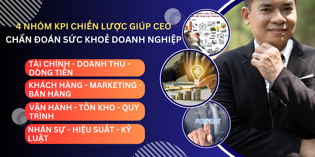 ALT: 4 Nhóm KPI Chiến Lược Giúp CEO Chẩn Đoán Sức Khoẻ Doanh Nghiệp - Thạc Sỹ Nguyễn Phong Phú