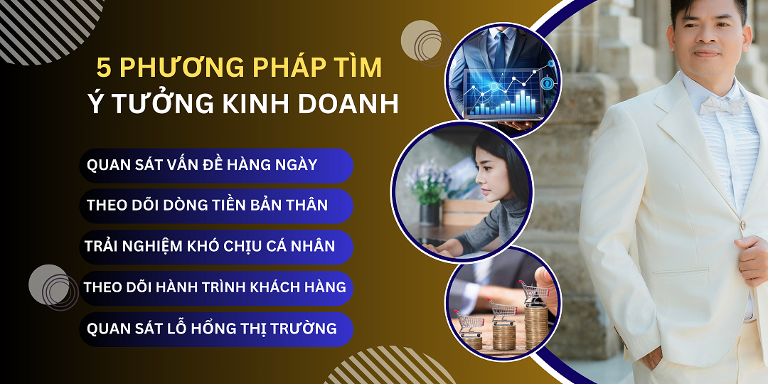 5 Phương Pháp Tìm Ý Tưởng Kinh Doanh - Thạc Sỹ Nguyễn Phong Phú