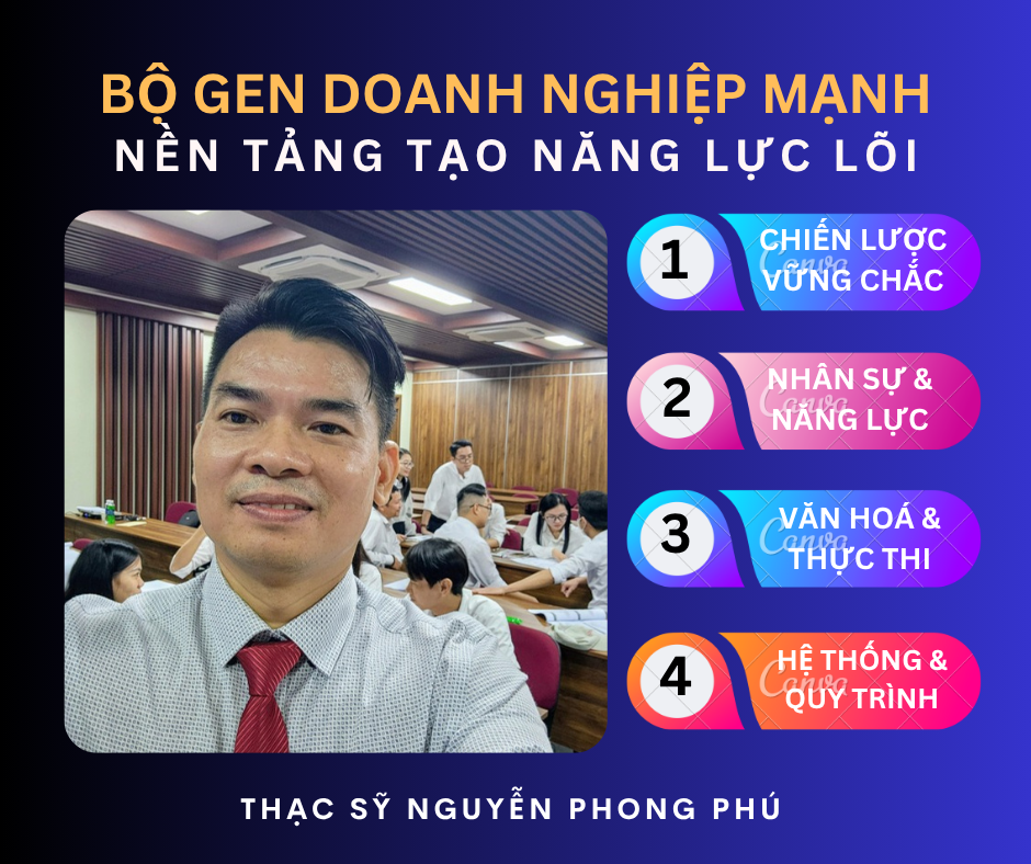Bộ Gen Doanh Nghiệp Mạnh: Nền Tảng Tạo Năng Lực Lõi - Thạc Sỹ Nguyễn Phong Phú