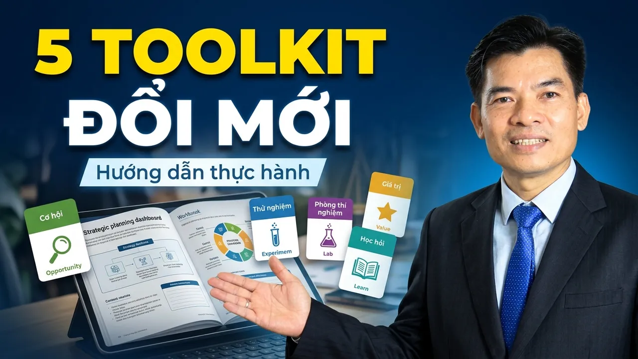 Hướng dẫn thực hành xây dựng hệ thống đổi mới doanh nghiệp - Thạc Sỹ Nguyễn Phong Phú